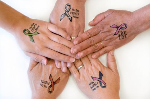 Let’s fight against Cancer: Cancer Health Policy of WHO